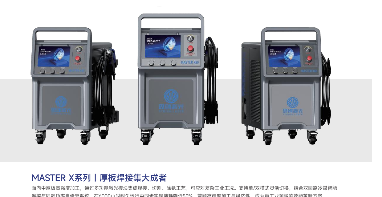 MASTER X Series equipment